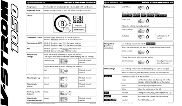 Quick Reference Card - Suzuki 1050 XT